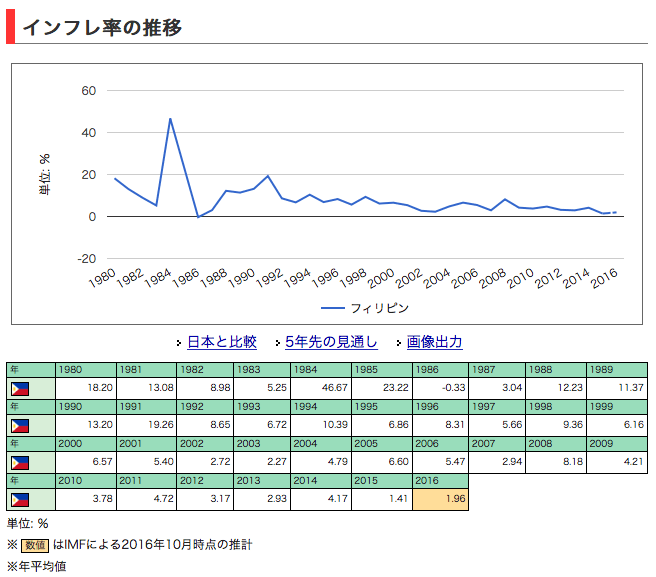 f:id:y13:20170213212234p:plain